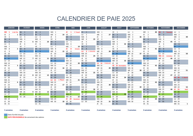 Calendrier de paie 2025 détaillé | PDF