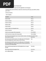 Keyboard Shortcuts for Microsoft Outlook 2010