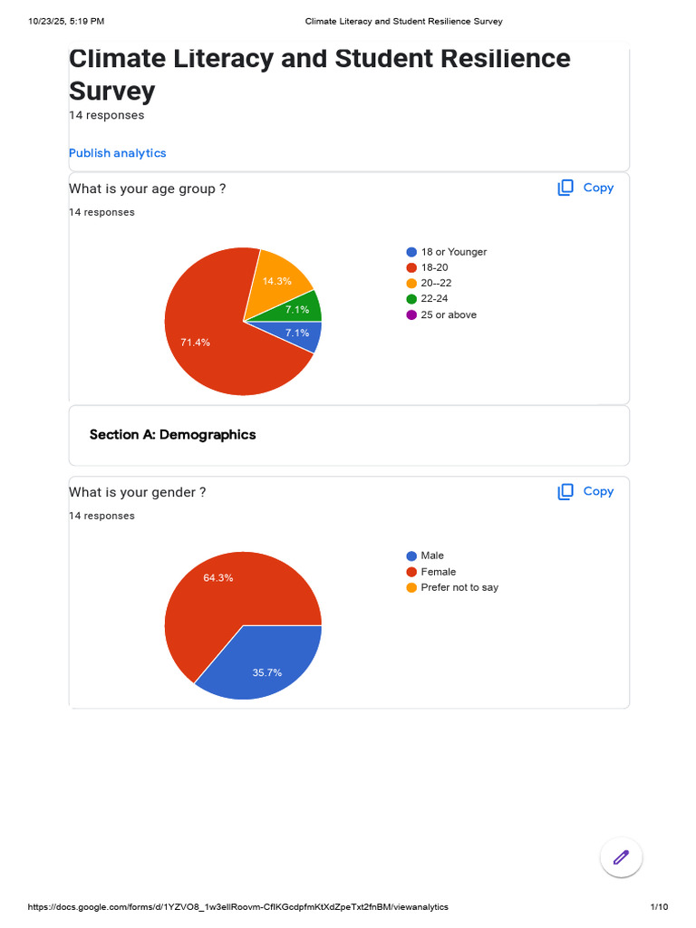 Climate Literacy and Student Resilience Survey | PDF | Climate Change ...