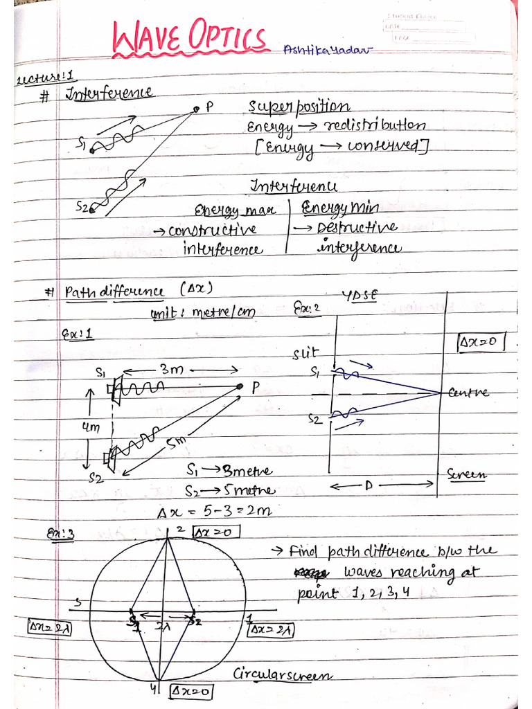 Wave Optics AG Sir Notes 2025-26 | PDF