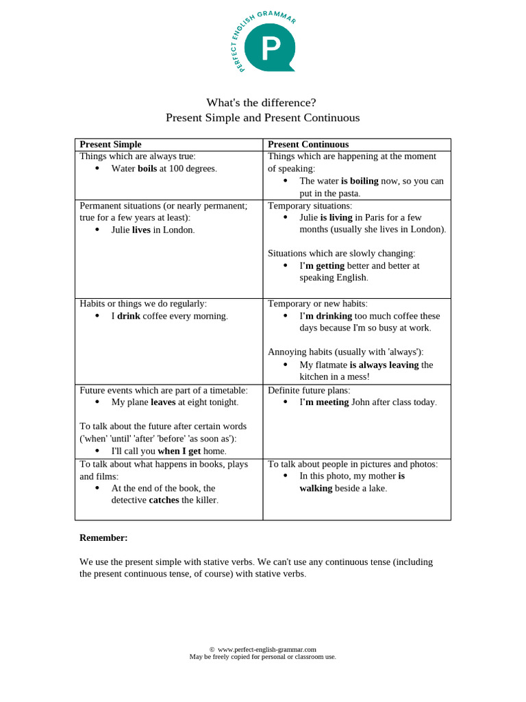 Present Simple vs. Present Continuous Guide | PDF | Grammatical Tense ...