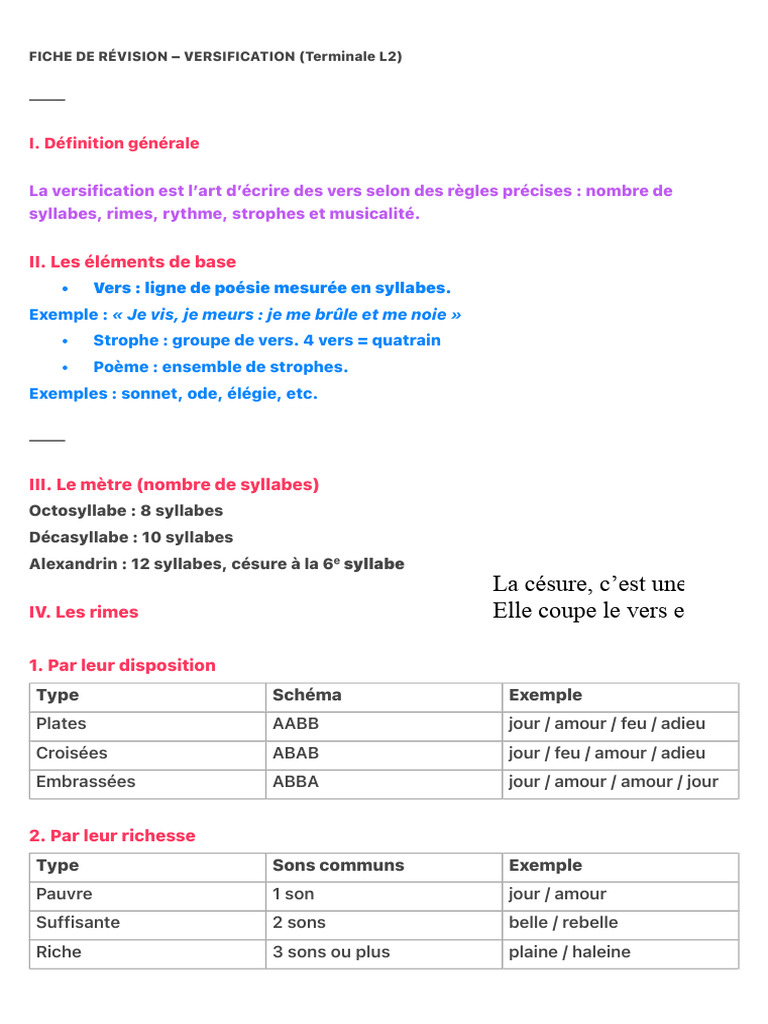 Guide de Versification pour Terminale L2 | PDF | Rime dans la poésie ...