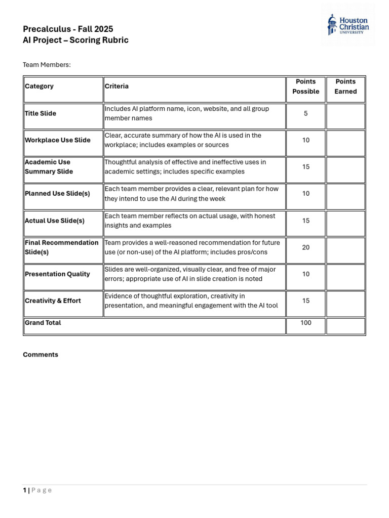 AI Project Scoring Rubric 2025 | PDF