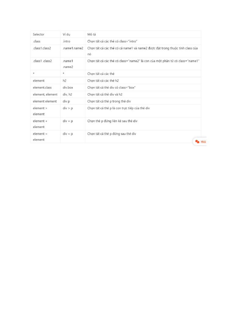 Word Key | PDF