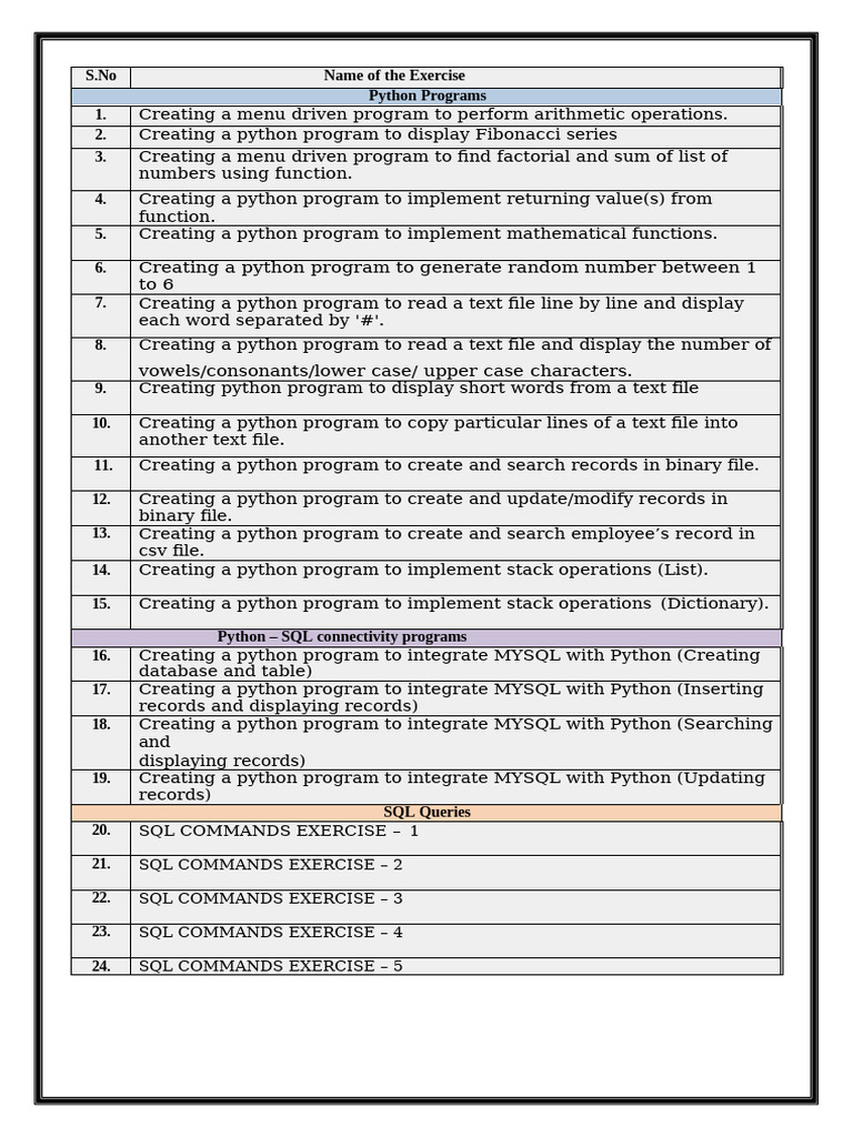 Python and SQL Programming Exercises | PDF | Python (Programming ...