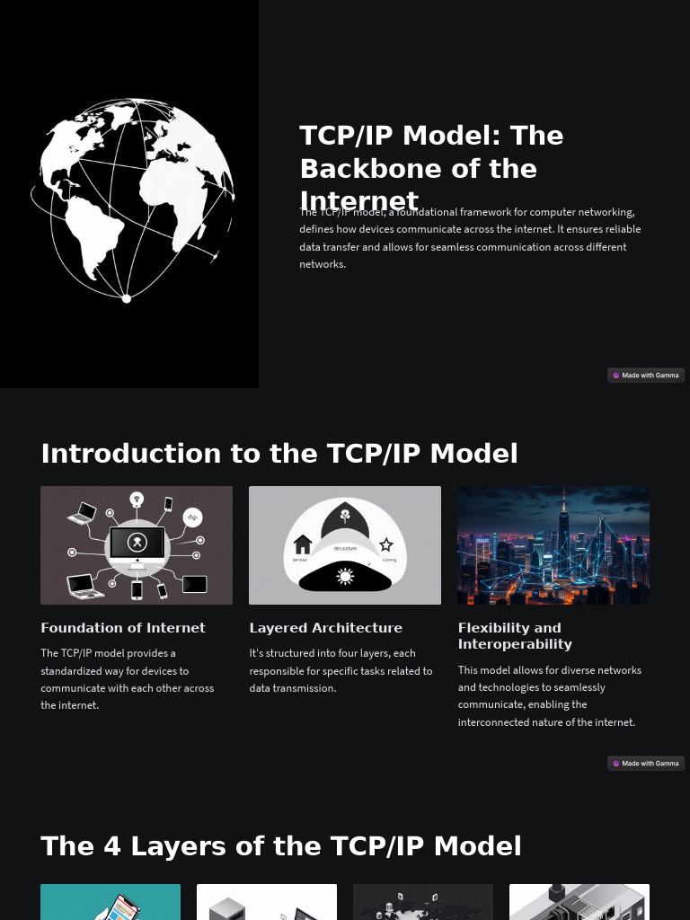 TCPIP Model The Backbone of The Internet | PDF | Internet Protocol ...