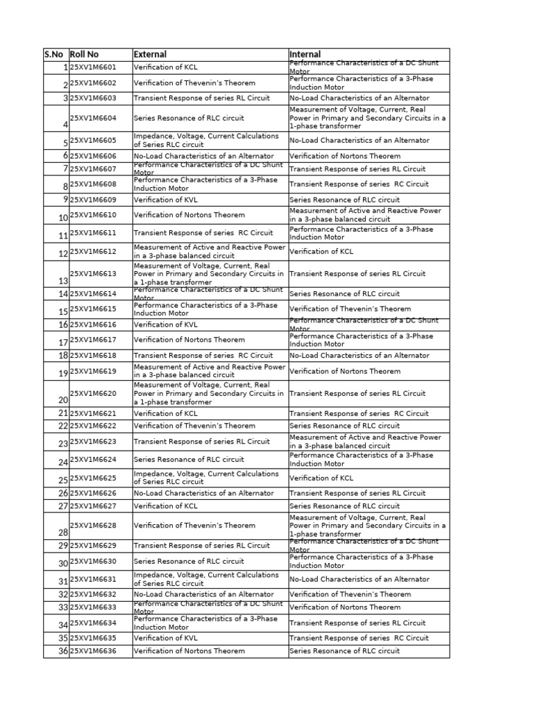 Electrical Circuit Experiments List | PDF | Electrical Impedance ...