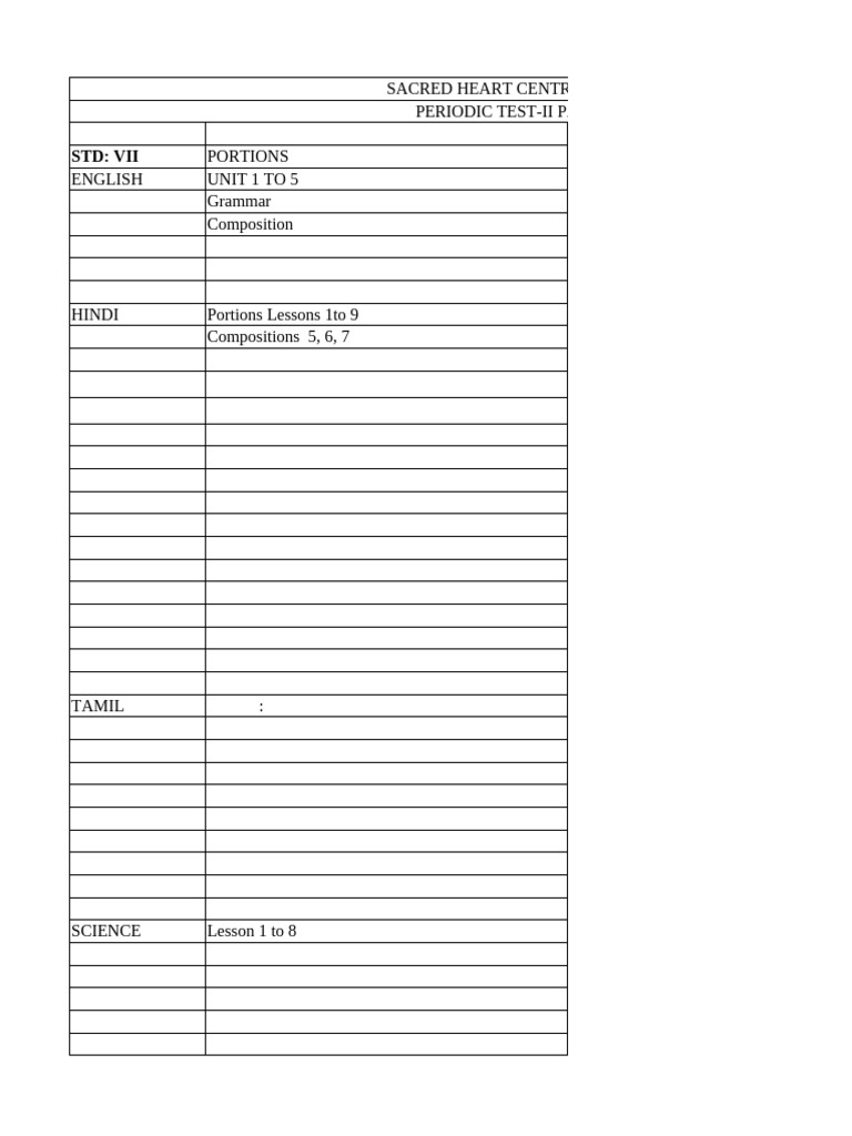 Periodic Test II - Vii Portions and Pattern | PDF