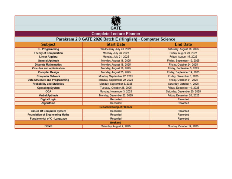 Complete Lecture Planner (July) | PDF