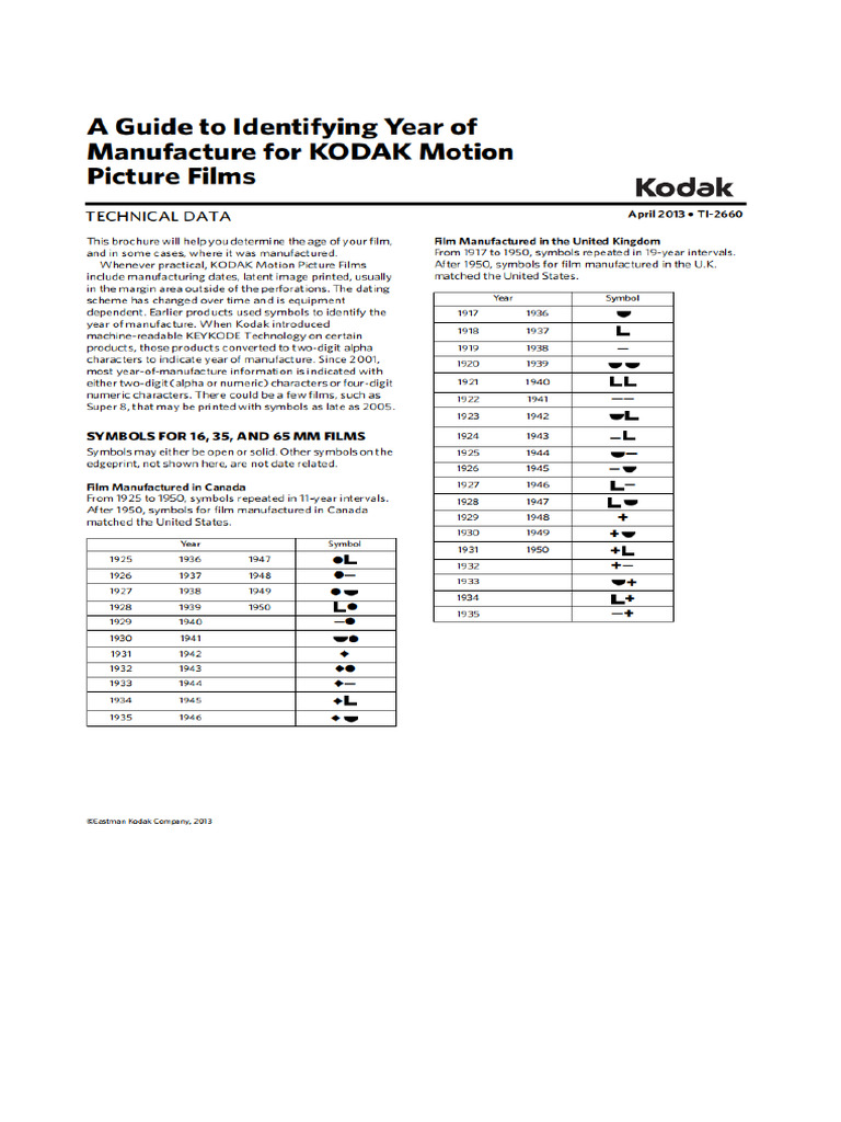 Guia Kodak Bilingue Final | PDF