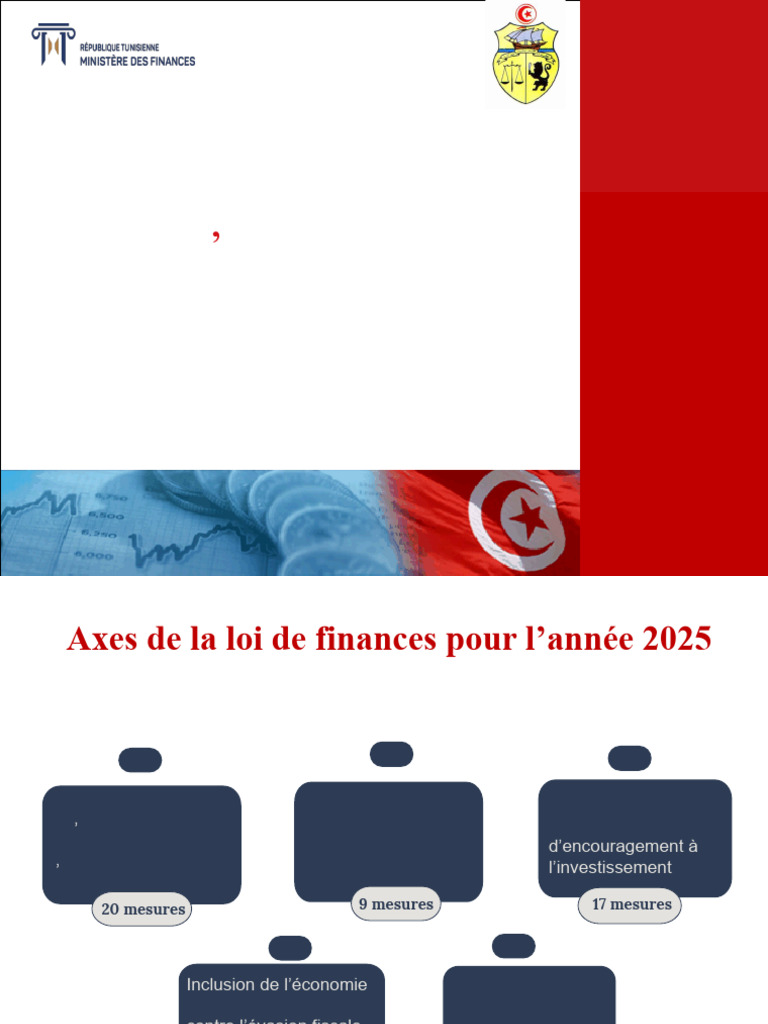 Loi de Finances 2025 : Mesures Clés et Impôts | PDF | Taxe d'entreprise ...