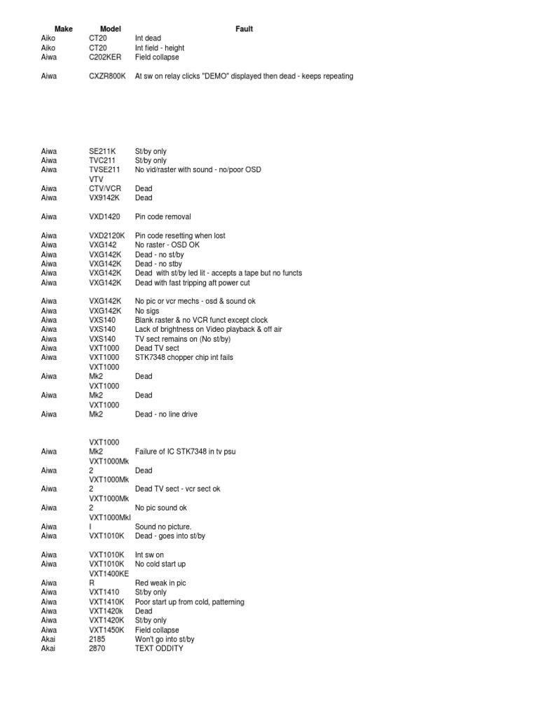 SONY AVアンプ 　STR -AN1000 TV Faults | PDF | Electronics | Electrical Engineering