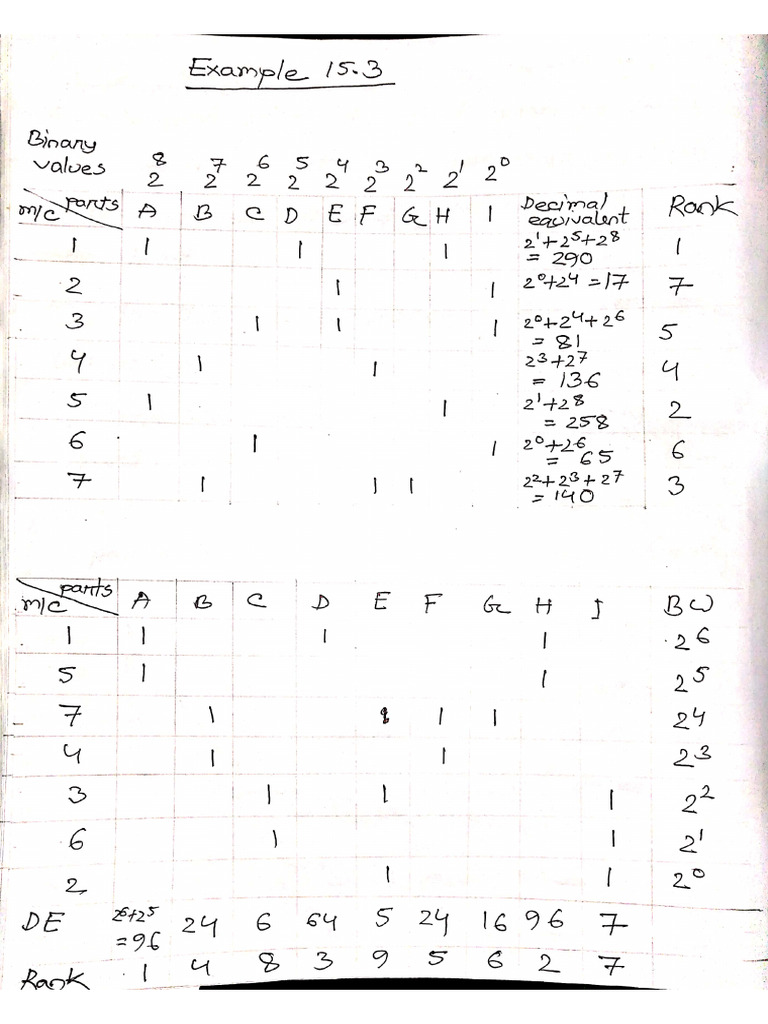 Rafiq Math | PDF
