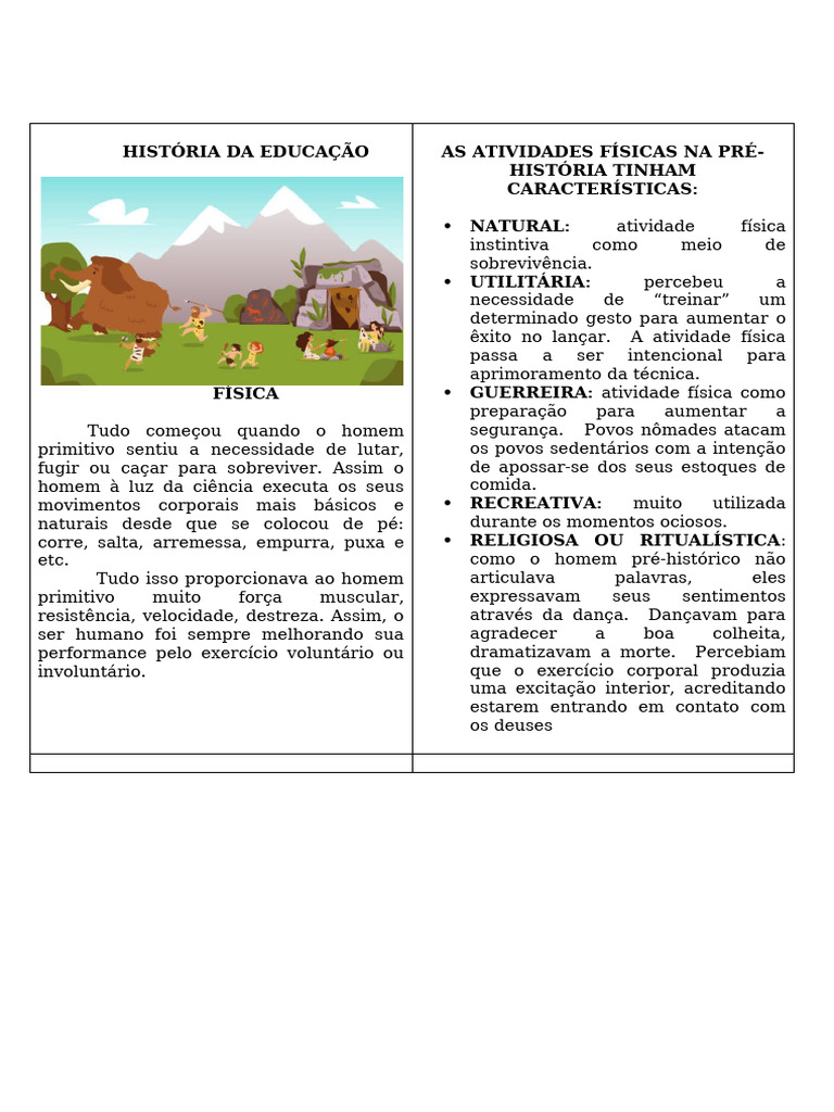 Evolução da Educação Física na Pré-História | PDF | Física