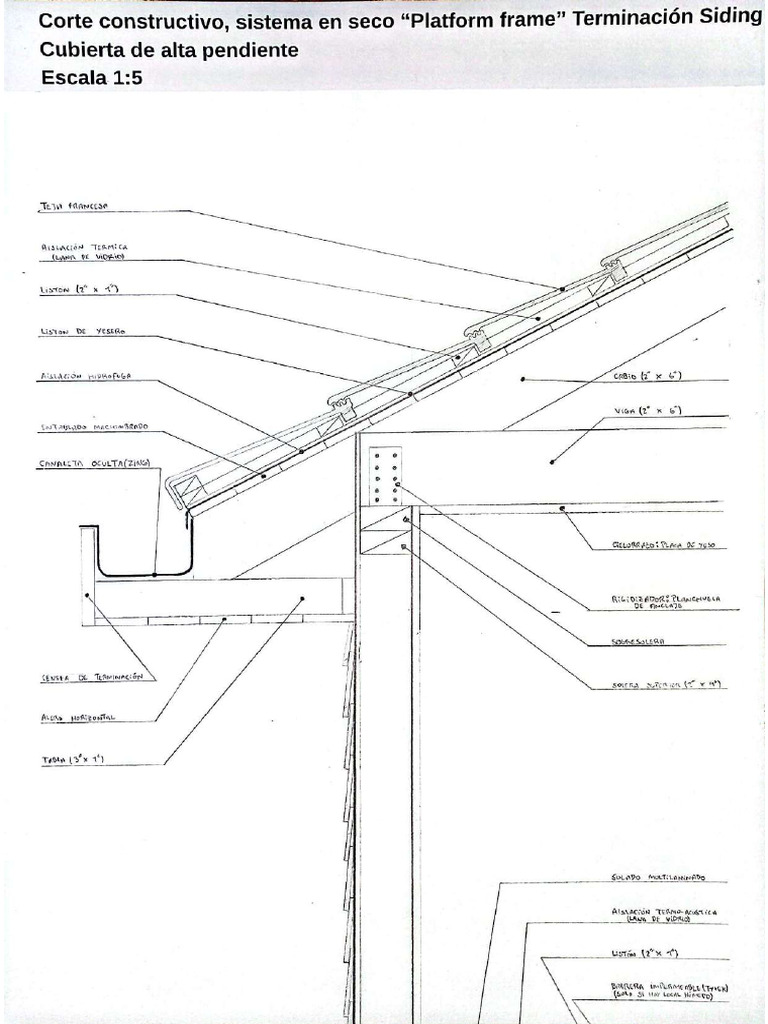 Platform Frame | PDF