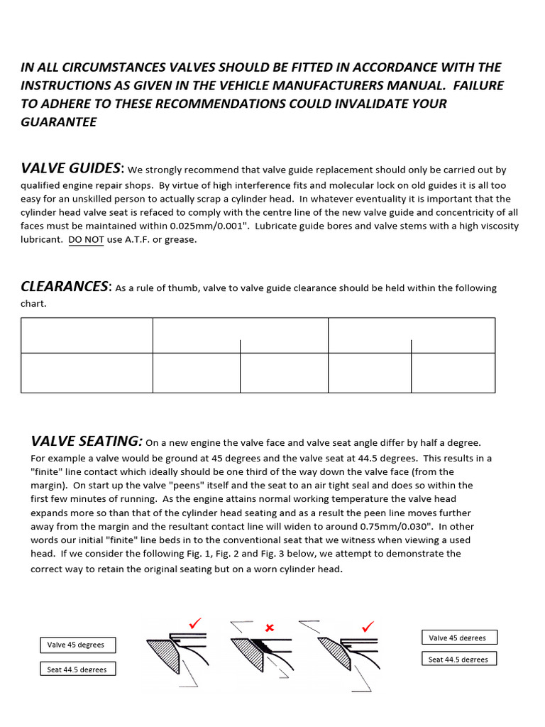 Valve Installation and Maintenance Guide | PDF | Valve | Engines