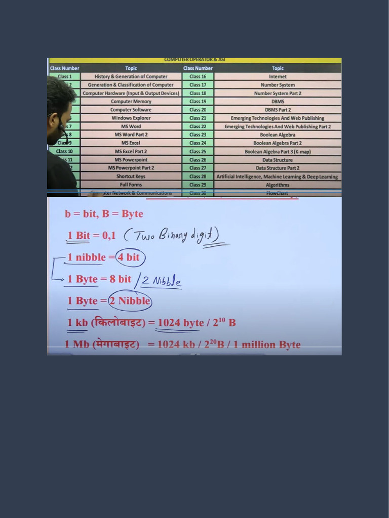 Memory Class | PDF