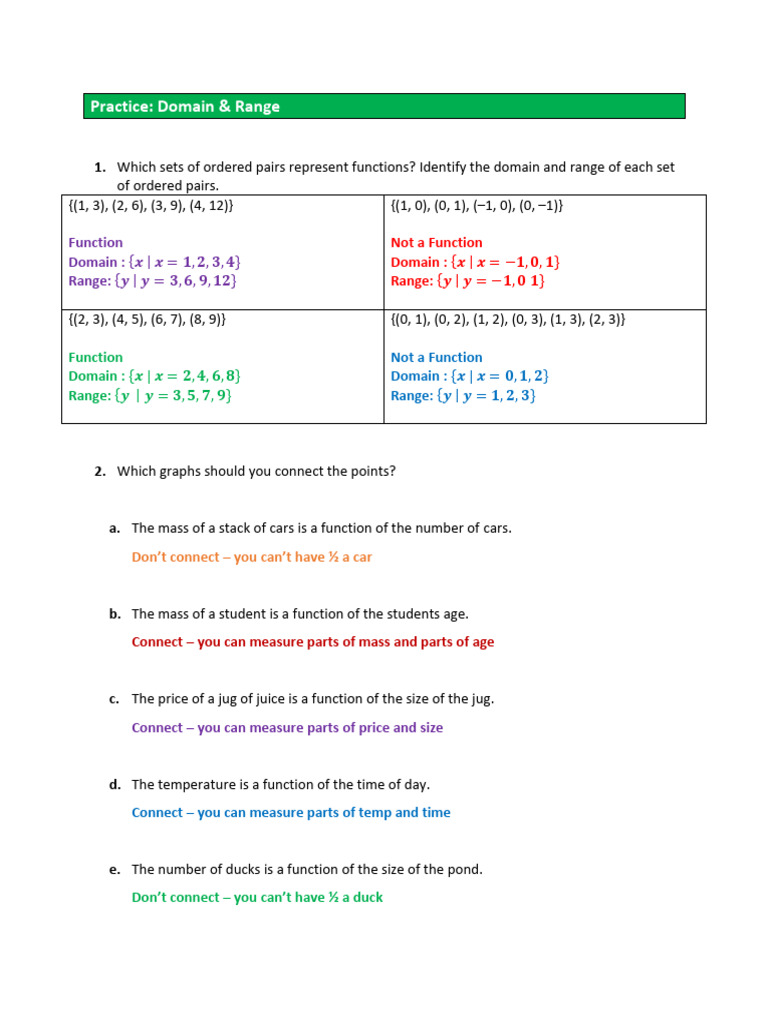 Properties - Domain & Range (Practice Solutions) | PDF | Function ...