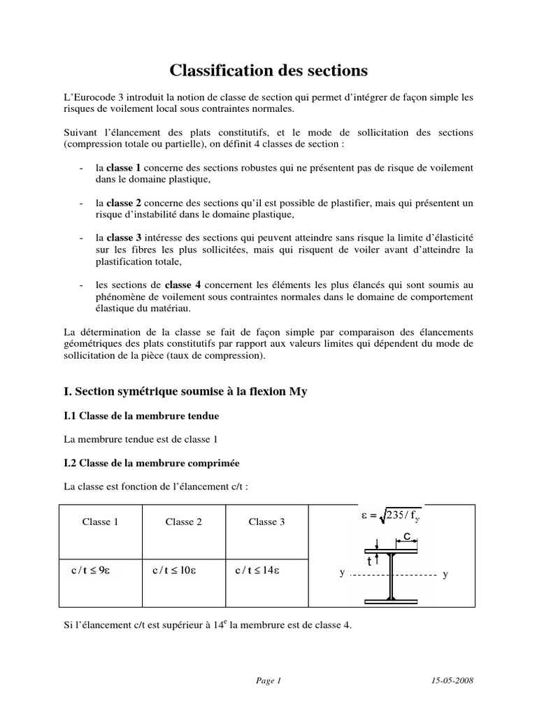 Classification des sections en Eurocode 3 | PDF | Élasticité (Physique ...