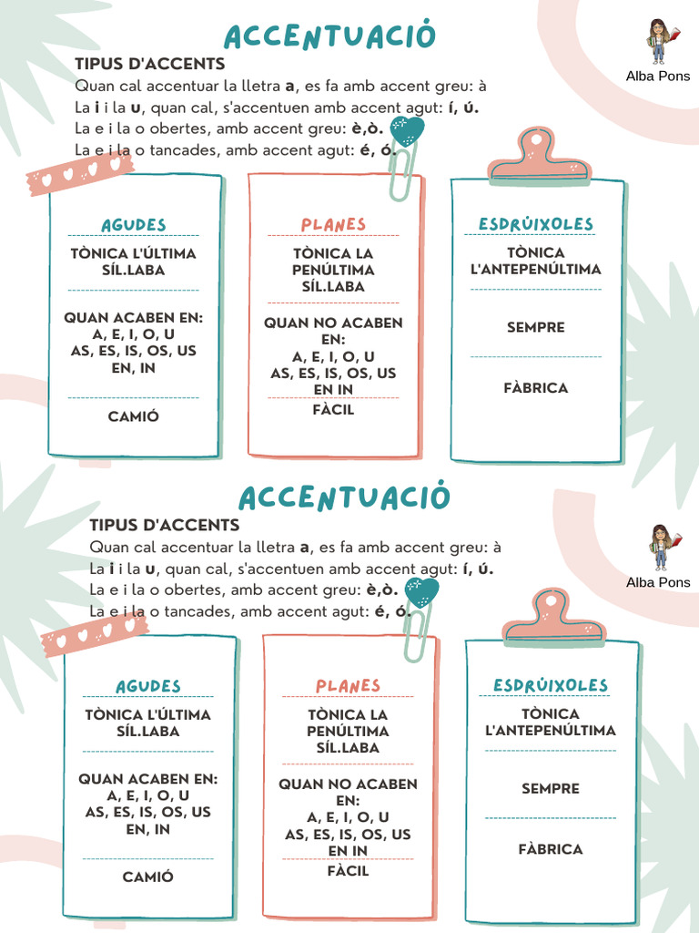 ACCENTUACIÓ | PDF
