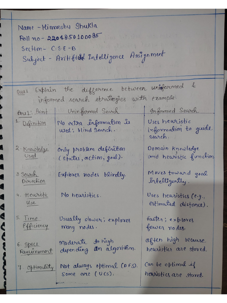 Ai Assignment 1 | PDF