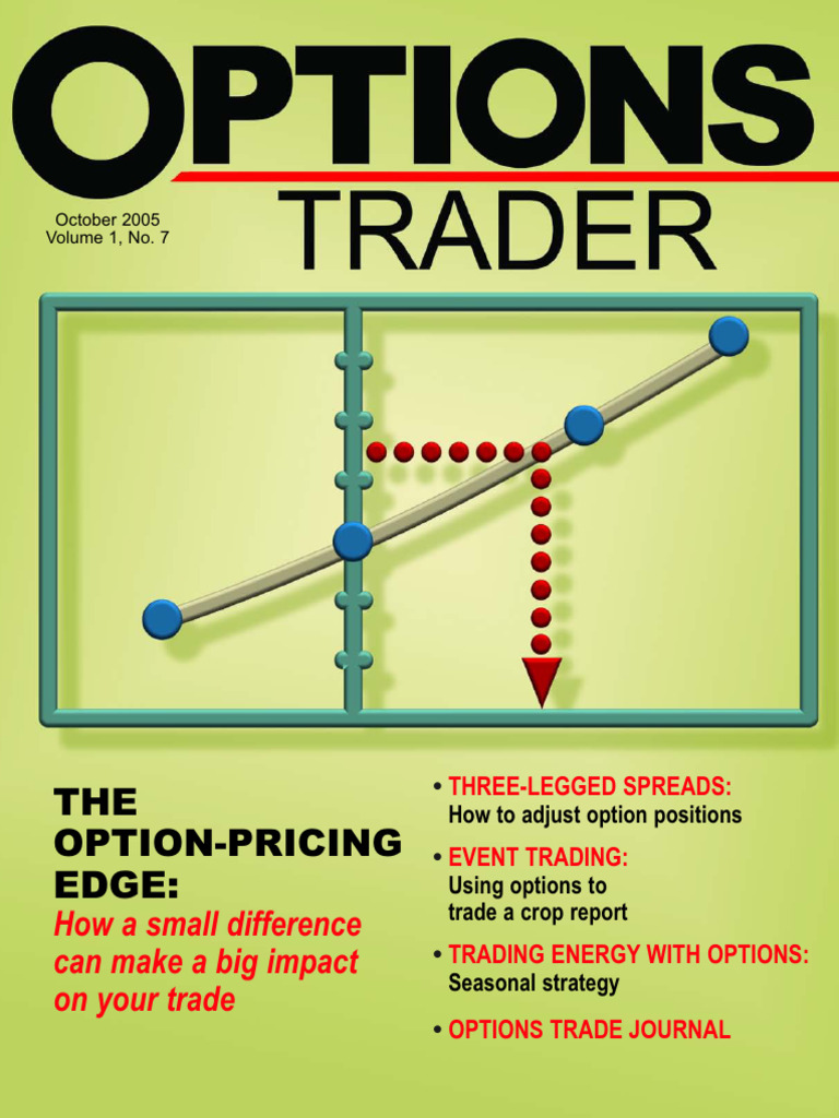 Options Trading Strategies Explained | PDF | Option (Finance) | Moneyness
