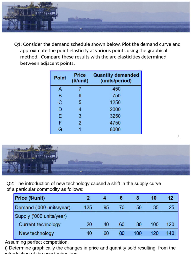 Demand and Supply Elasticity Analysis | PDF