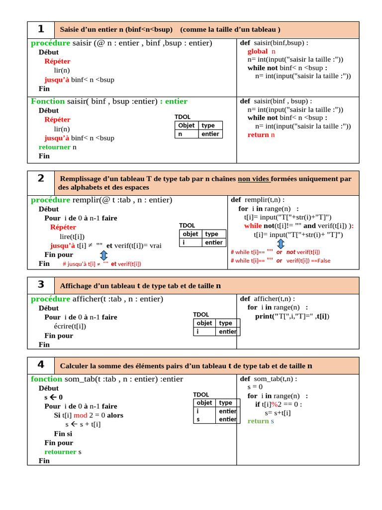 Fonctions de gestion de tableaux en Python | PDF | Programmation ...