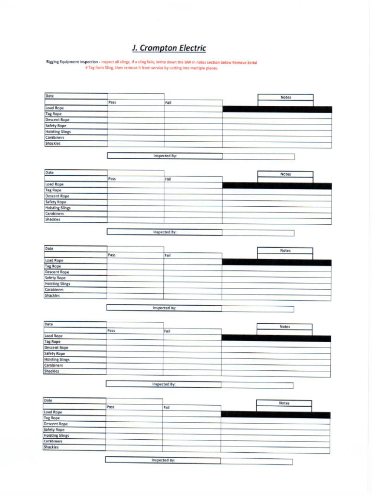 Rigging Inspection | PDF