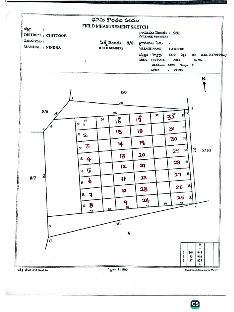 Athuru Plot | PDF
