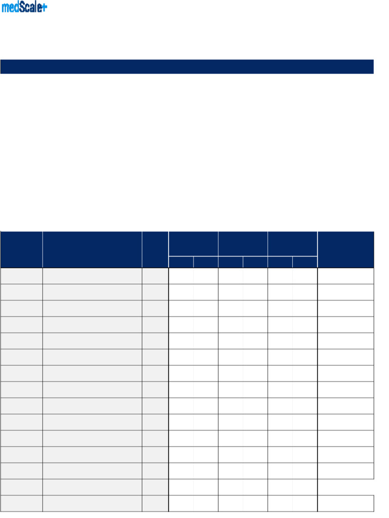 Medical Inventory Management Form | PDF | Intravenous Therapy | Syringe