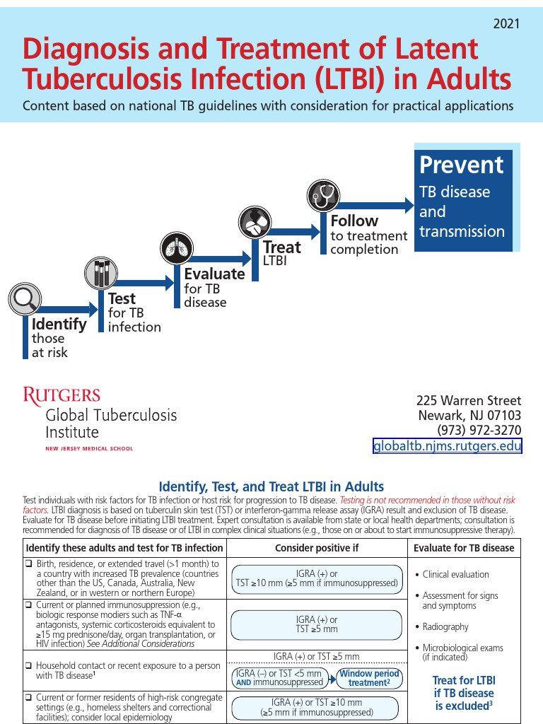 Diagnose and Treat Latent TB in Adults | PDF | Tuberculosis | Animal ...
