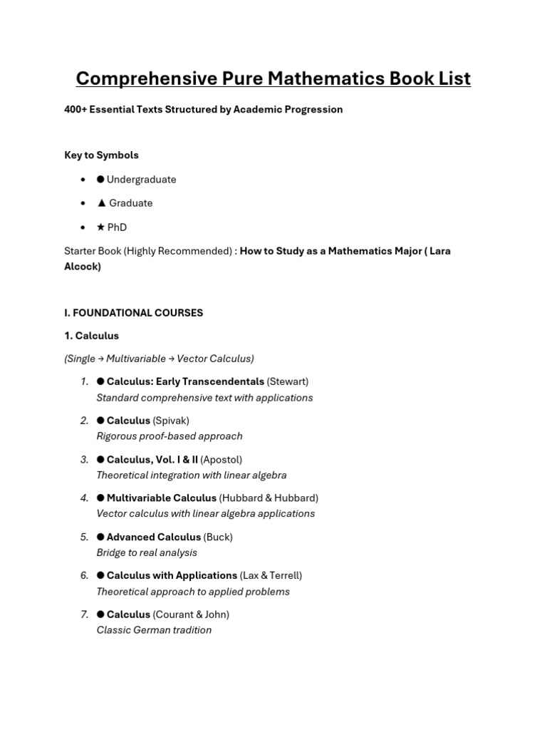 Essential Pure Mathematics Texts List | PDF | Mathematical Analysis ...