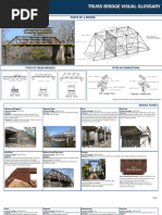 Bridge Structure Terminology Guide | PDF | Truss | Beam (Structure)