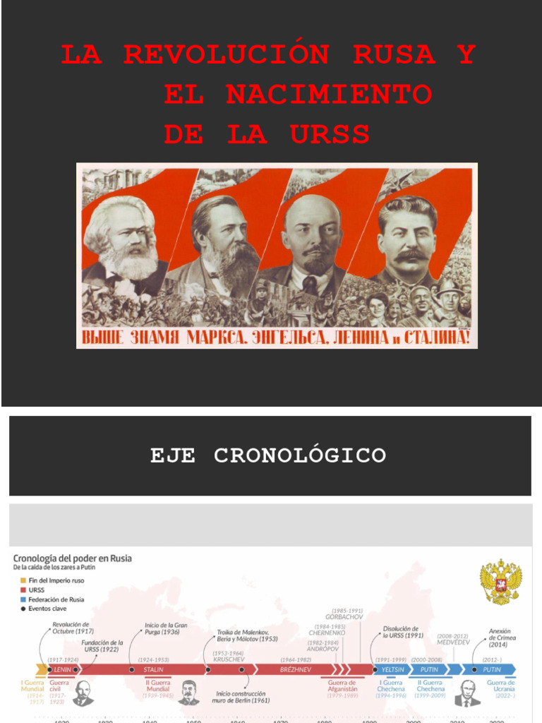 Revolución Rusa y Formación de la URSS | PDF | Vladimir Lenin ...
