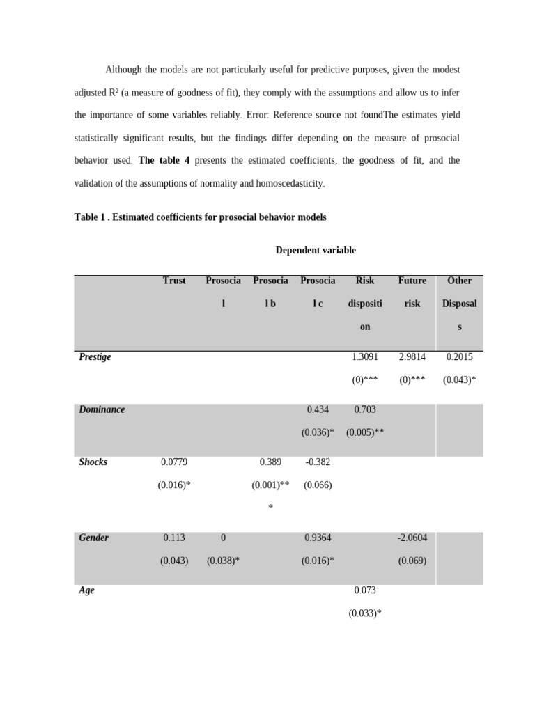 Prosocial Behavior Model Analysis | PDF | Mathematical And Quantitative ...