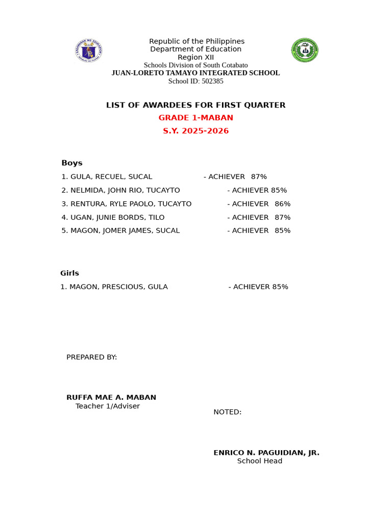 List of Awardees For First Quarter | PDF