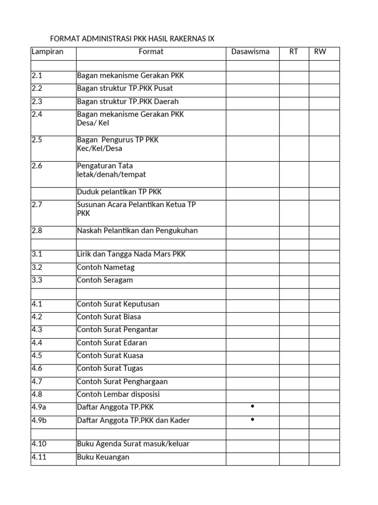 Format Adm PKK | PDF