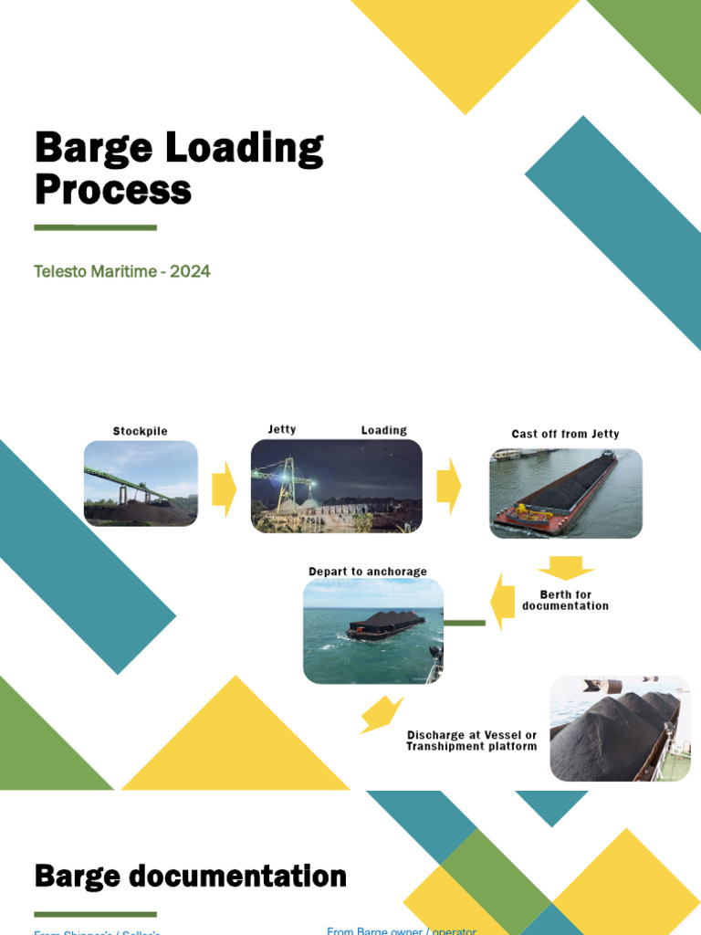 Barge Loading Process Overview 2024 | PDF