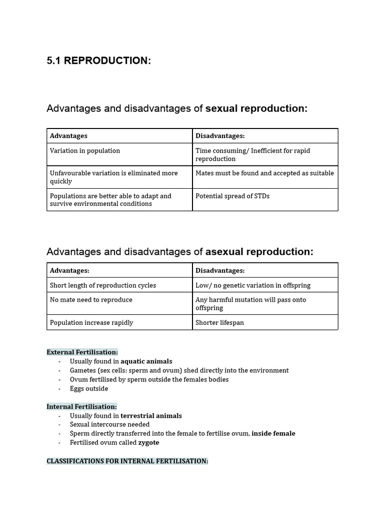 mod 5 bio notes | PDF | Sexual Reproduction | Fertilisation