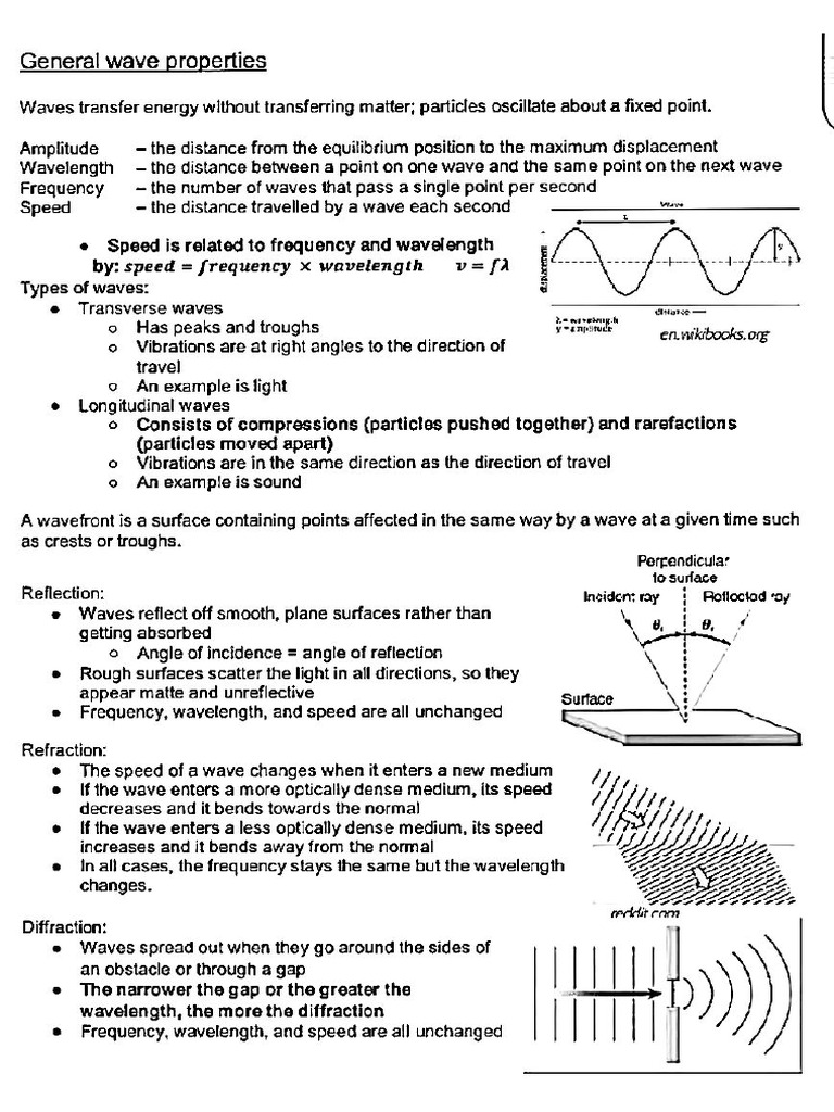 Waves and Optics Physics Notes 2 | PDF