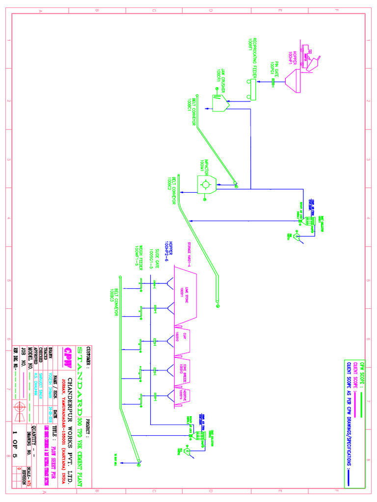 Flow Sheet 1 | PDF