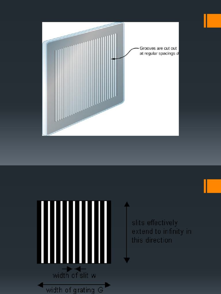 Grating | PDF