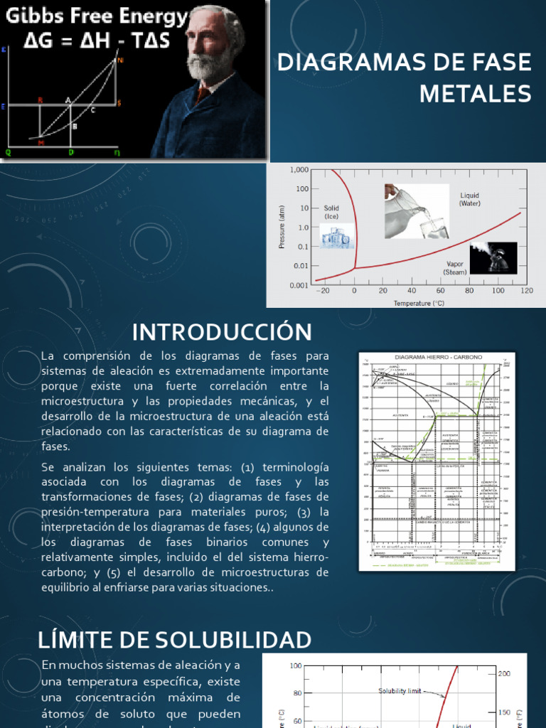 Diagramas de Fases en Aleaciones Metálicas | PDF | Fase (materia ...