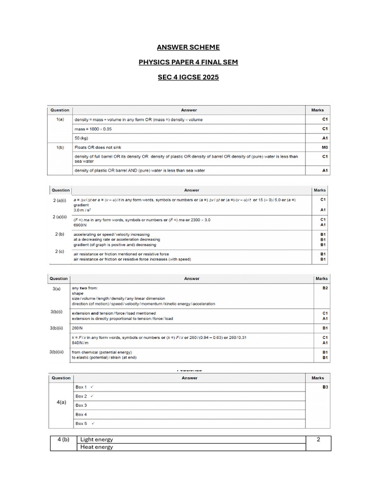 Answer Scheme Phy p4 | PDF