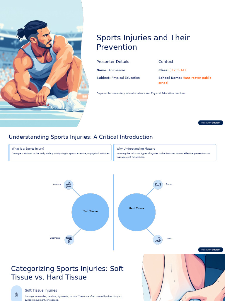 Sports Injuries and Their Prevention | PDF | Musculoskeletal Disorders ...
