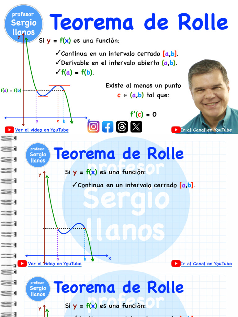 Teorema de Rolle - Profesor Sergio Llanos | PDF