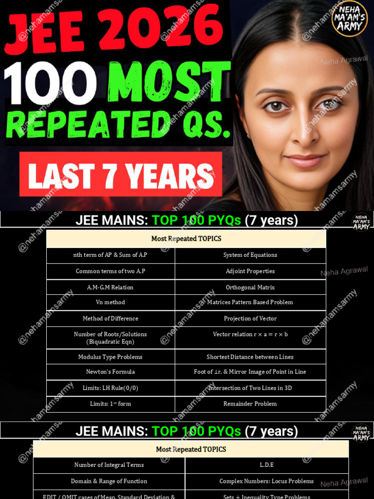 JEE Mains Top 100 PYQs Overview | PDF | Probability Theory | Geometry