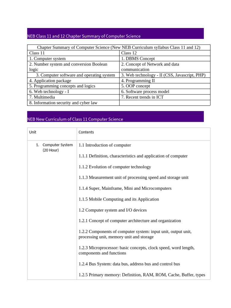 NEB Class 11-12 Computer Science Summary | PDF | Html Element | Html