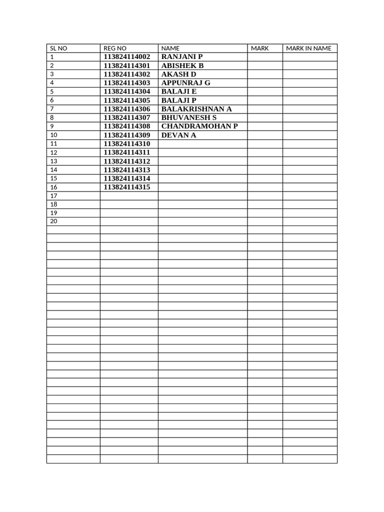 Mech NM Mark Sheet | PDF